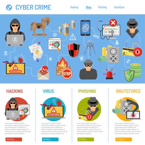 cybercrimePoster New year brings continuing cybersecurity risks